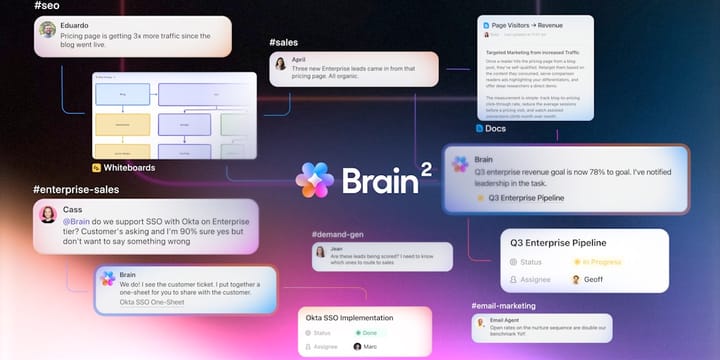 Brain² by ClickUp